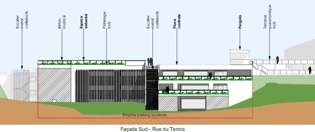 Le futur Parking Paul Samson